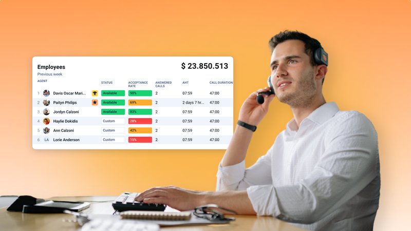 5 Practical Tips For How to Improve Customer Service | 51猎奇